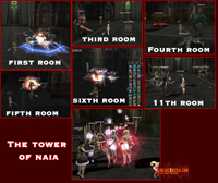 tower of naia lineage 2